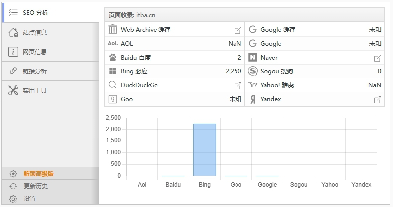 IT47论坛