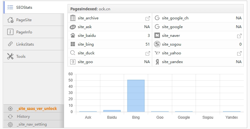 Ock.cn 私域短链接
