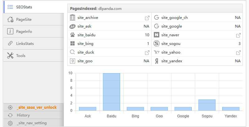 Download Panda
